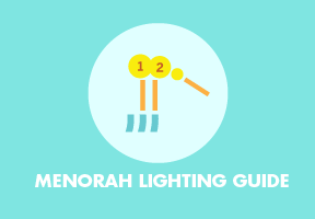 Quick and Easy Guide to Lighting the Menorah