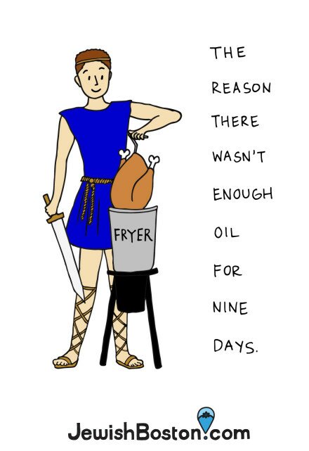 Send Free Thanksgivukkah E-Cards