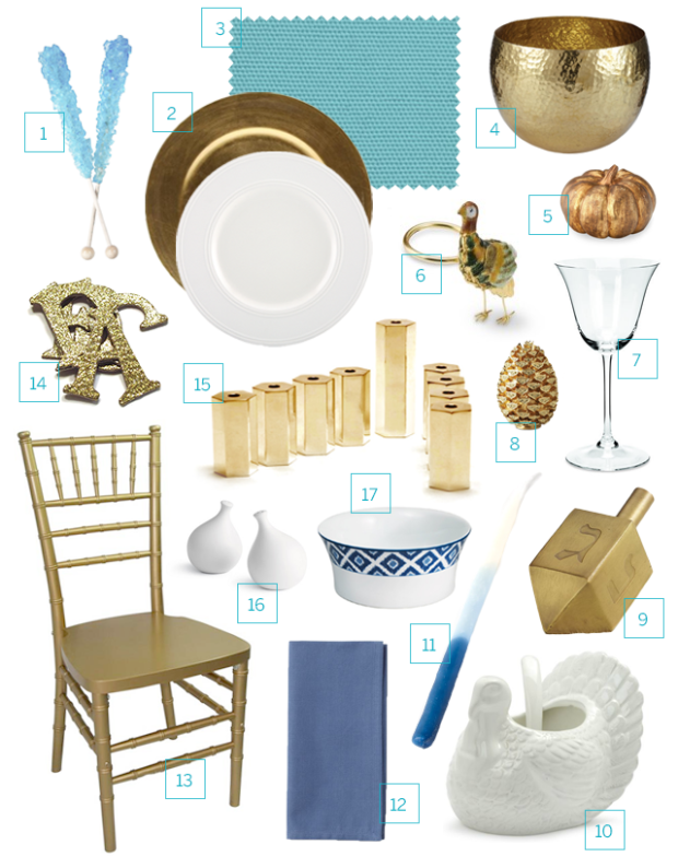 Holiday Hybrid: Thanksgivu-what?